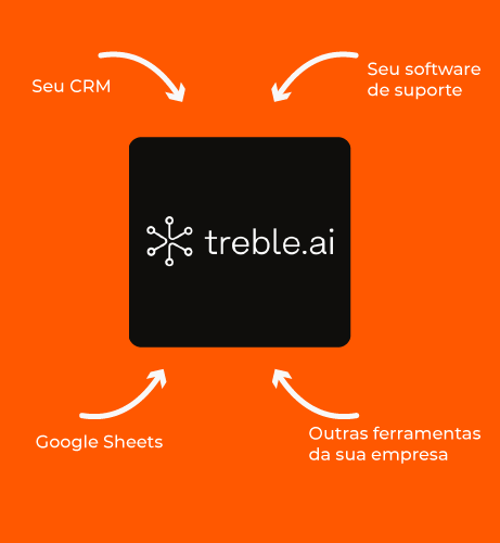 treble1